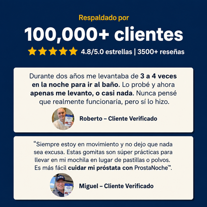 ProstaNoche™ – Gomitas para la Salud de la Próstata