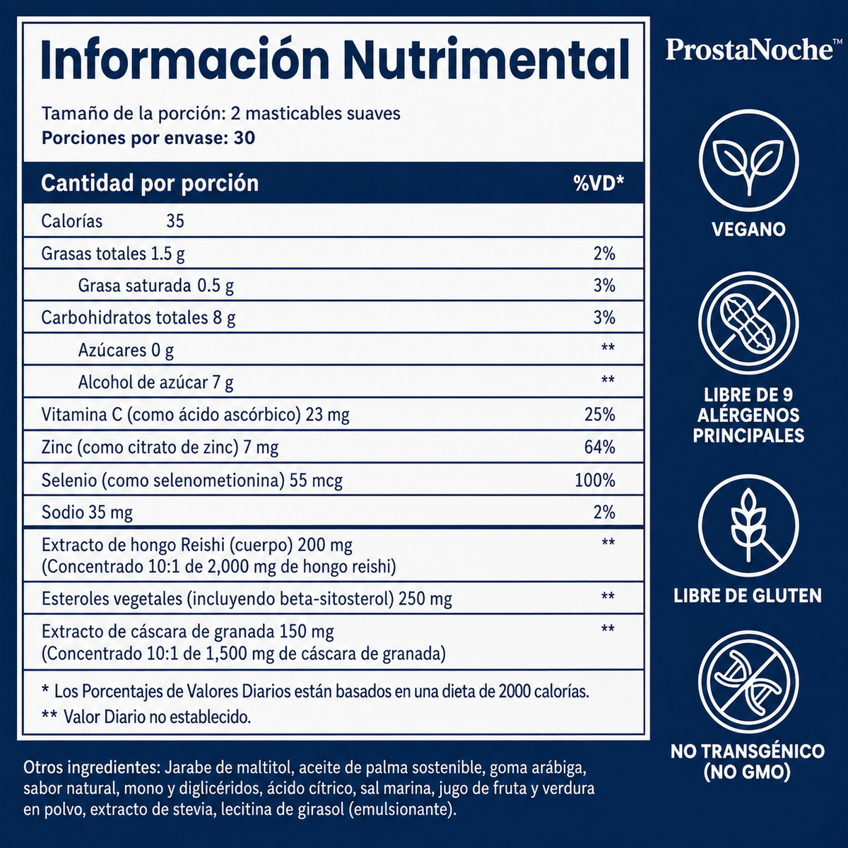 ProstaNoche™ – Gomitas para la Salud de la Próstata