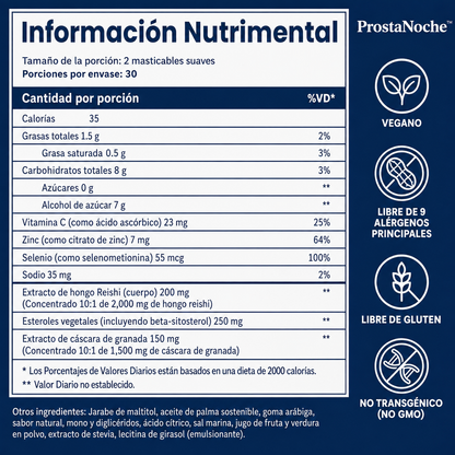 ProstaNoche™ – Gomitas para la Salud de la Próstata