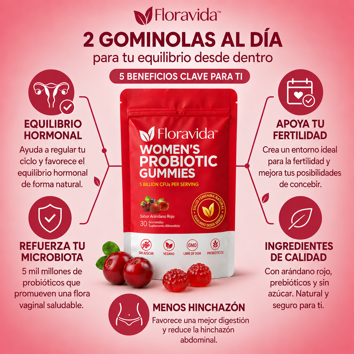 Floravida™ — Bienestar íntimo femenino · Probióticos + Cranberry